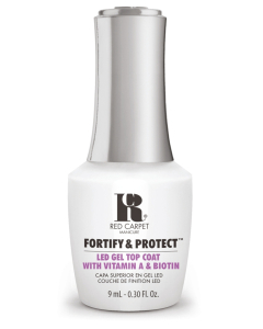 TOP COAT FORTIFY & PROTECT